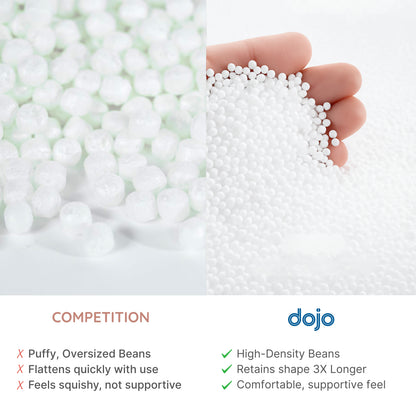 Dojo Bean Bag Filler Refill