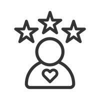 20,000+ Happy Customers